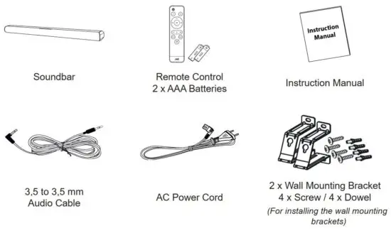 FIG 1 WHAT'S IN THE BOX
