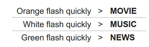 FIG 11 SELECT EQUALIZER (EQ) EFFECT
