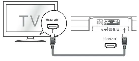 FIG 12 HDMI CONNECTION