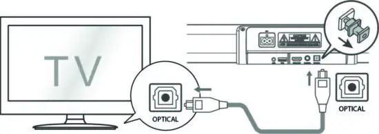 FIG 13 USE THE OPTICAL SOCKET