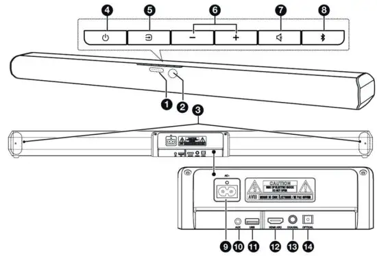 FIG 2 IDENTIFING THE PARTS