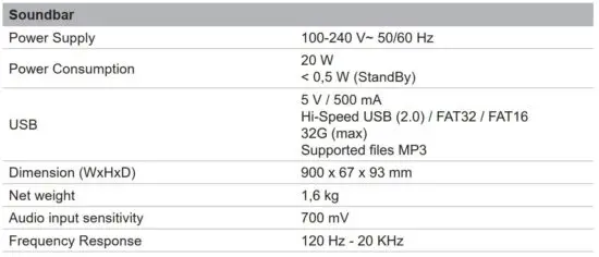 FIG 20 SPECIFICATIONS