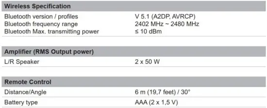 FIG 21 SPECIFICATIONS