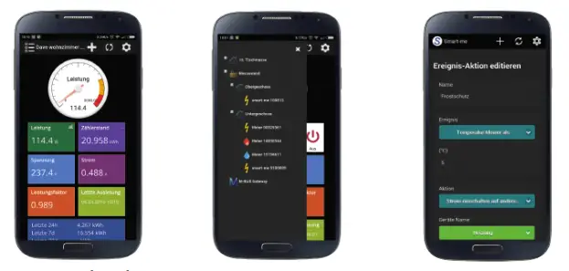 smart-me 3-Phase Meter Telstar CT - Fig 1