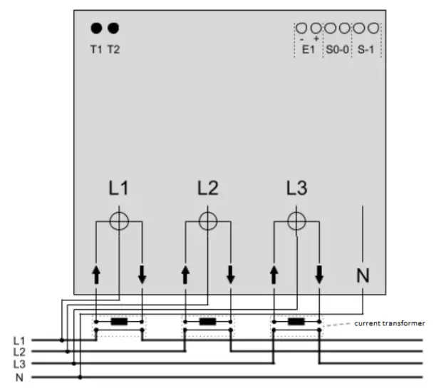 smart-me 3-Phase Meter Telstar CT - Fig 6