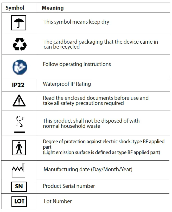 PROJECTE BEAUTY PE727 LED Light Therapy Mask 10