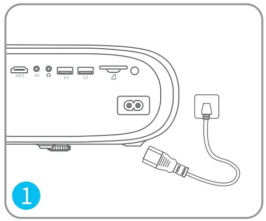 Quick Start Induction