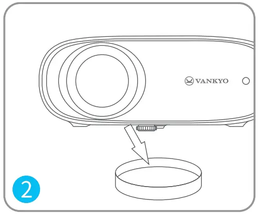 Quick Start Induction