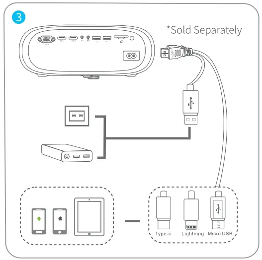 Quick Start Induction