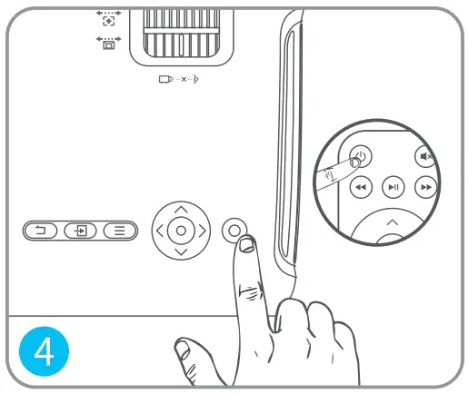 Quick Start Induction
