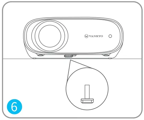 Quick Start Induction