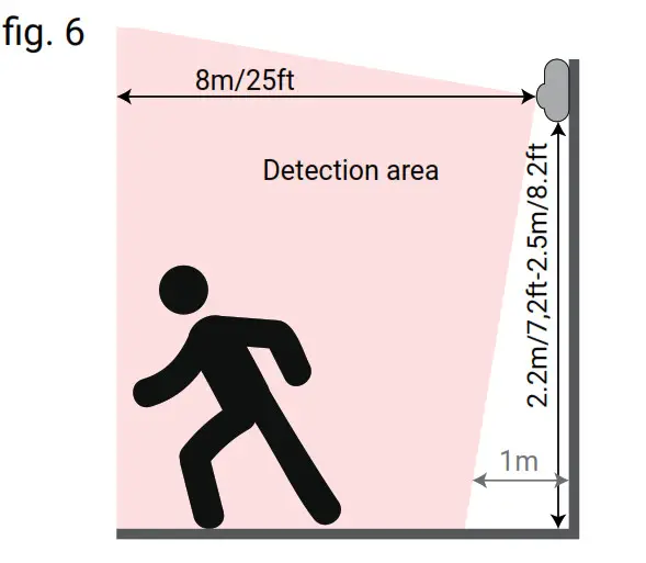 Shelly Battery Operated Motion Sensor - fig. 6