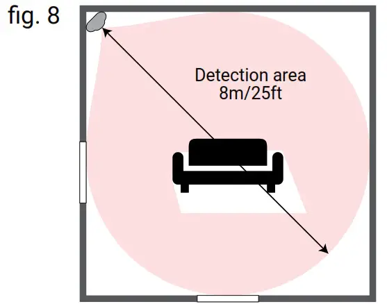 Shelly Battery Operated Motion Sensor - fig. 8