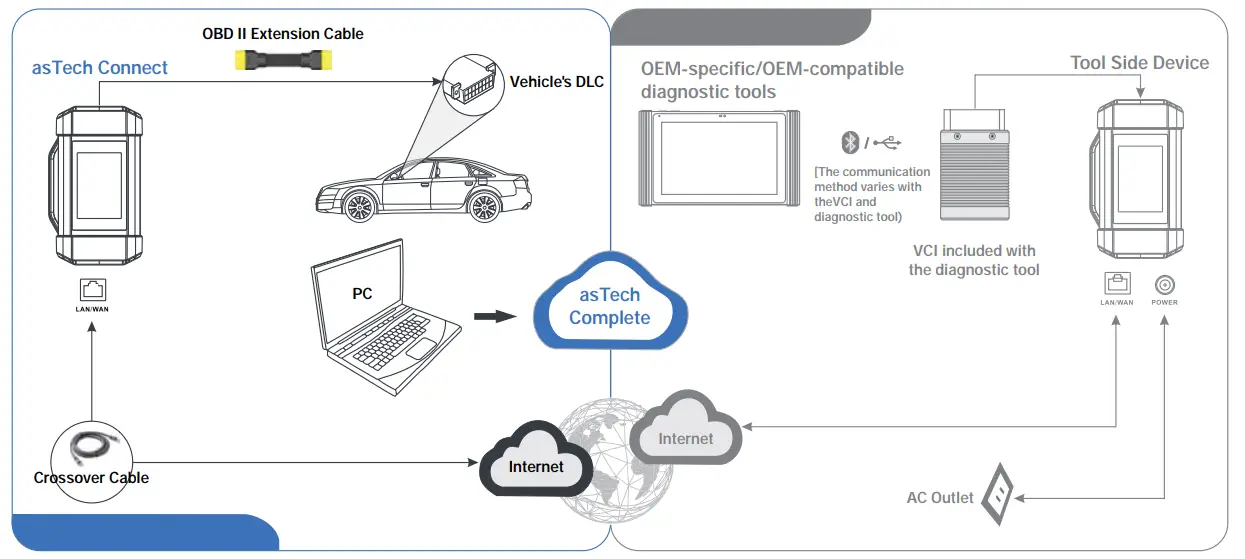 asTech-Connect-App-1