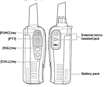 DynaScan-R-58-PMR-446-Handportable-Transceiver-with-Commercial-Radio-fig-2