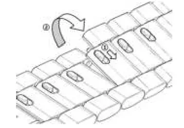 HUAWEI GT 3 46mm Watch - fig5