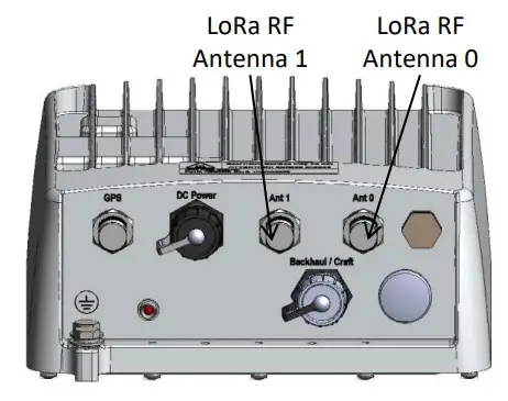 TEKTELIC communications KONA Mega Gateway 900MHZ TDD - Bulkhead Field