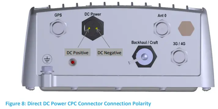 TEKTELIC communications KONA Mega Gateway 900MHZ TDD - Connection Polarity