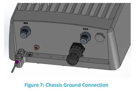 TEKTELIC communications KONA Mega Gateway 900MHZ TDD - Connection