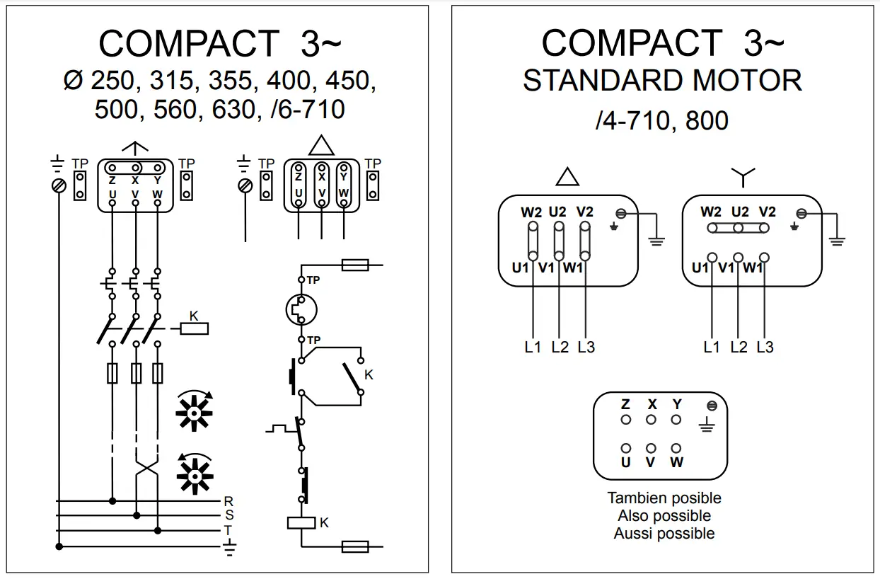 S P HCFB-HCBB Plate Mounted Axial Flow Fans - Fig 4