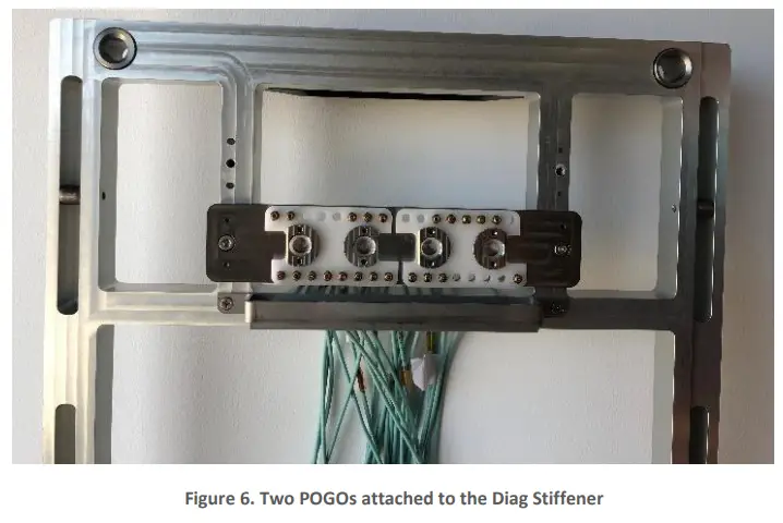 multiLane AT93000 Diagnostic Kit-fig6