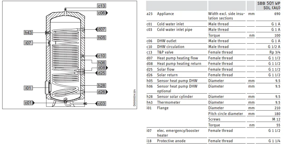 STIEBEL-ELTRON-SBB-302-WP-Floorstanding-DHW-Cylinder-fig19