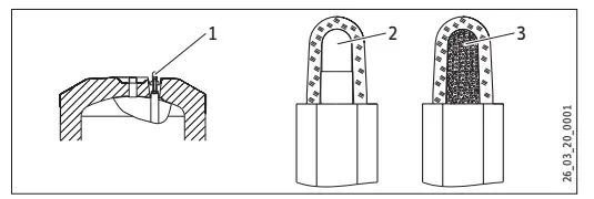 STIEBEL-ELTRON-SBB-302-WP-Floorstanding-DHW-Cylinder-fig4