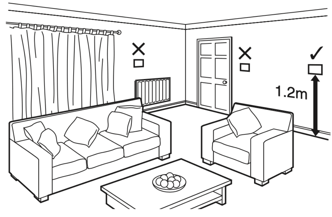 Lightwave DTS92E Honeywell Home Wireless Room Thermostat - Fig4
