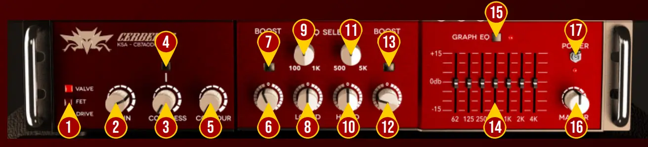 Cerberus Bass Amp Amplifier fig 8