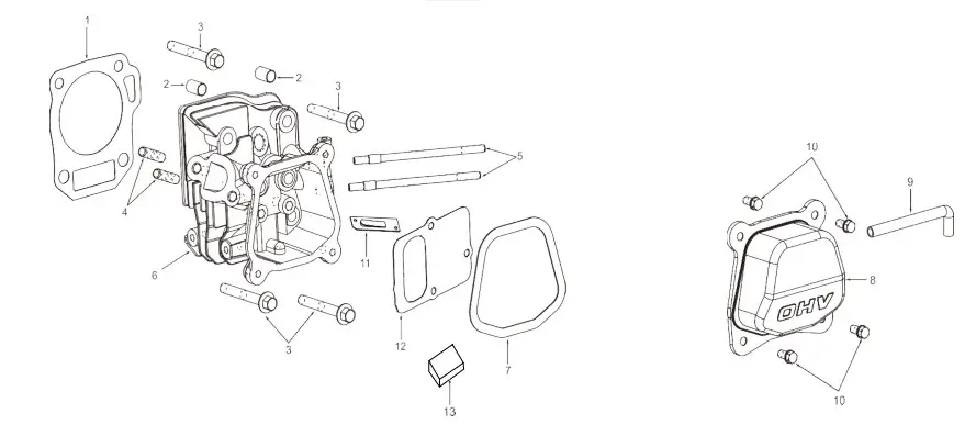 BN PRODUCTS BNG3000 Gasoline Generator - Figure 6