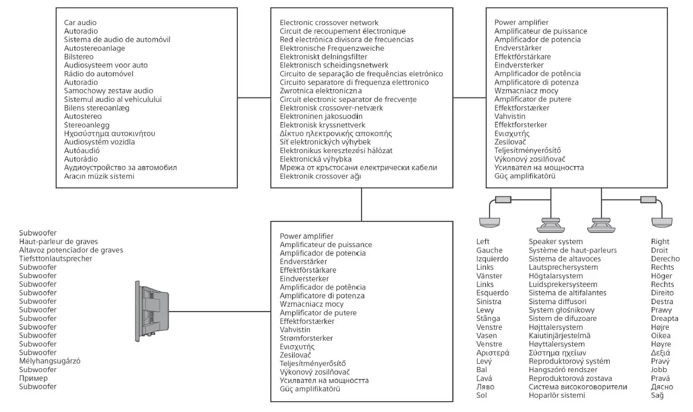 SONY XS-W104ES Subwoofer 8