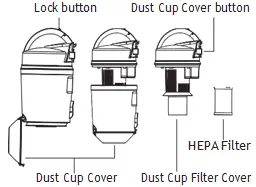 PowerPac PPV1400 Bagless Cyclone Vacuum-FIG16