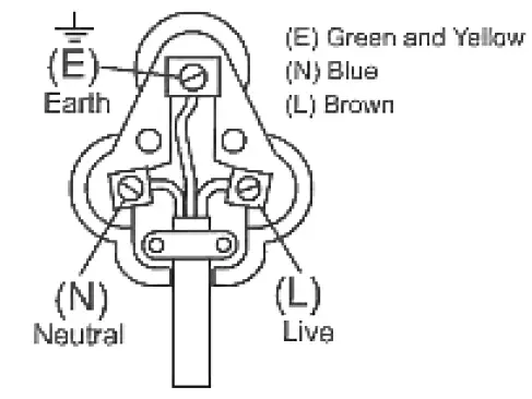 RHFP1000 Russell Hobbs Frying Pan 02