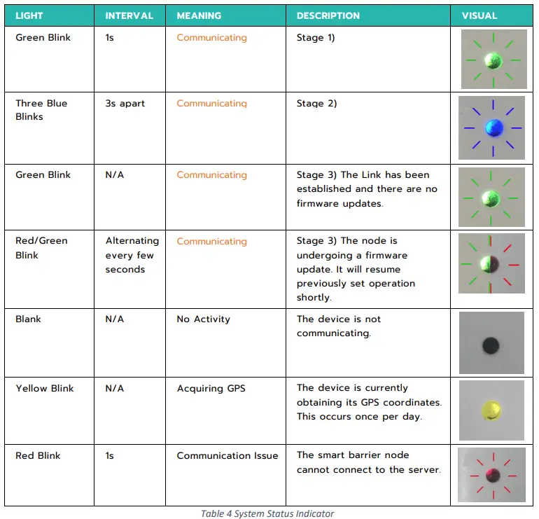 VIOTEL-V1.0C-and-V1 (16)