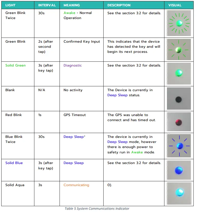VIOTEL-V1.0C-and-V1 (17)