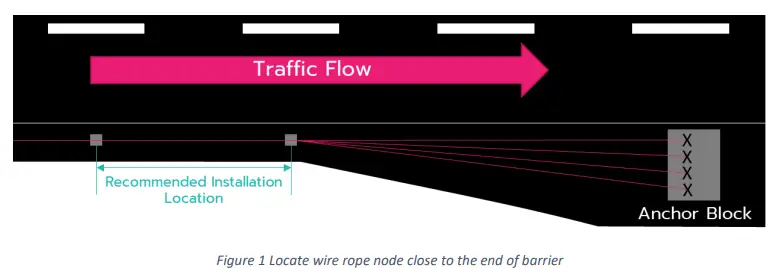 VIOTEL-V1.0C-and-V1 (2)
