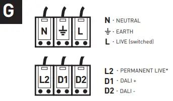 Whitecroft-lighting-Avenue-Micro-Led-Recessed-fig-7