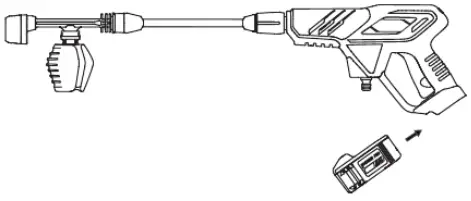 Installation and use