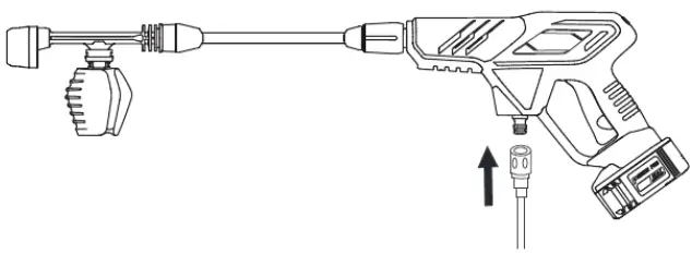 Installation and use