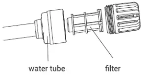 Clean and Maintenance
