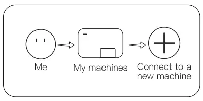 coolinbo-Transfer-Panas-Pencetakan-Film-Self-in-Plotter-Ganti-Cricut-Joy-8