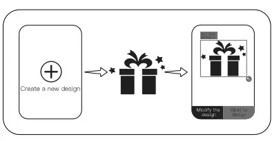 coolinbo-Transfer-Panas-Pencetakan-Film-Self-in-Plotter-Ganti-Cricut-Joy-9