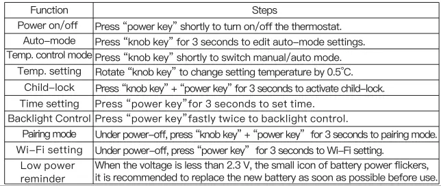 BEOK-BOT-T9NWIFI-Desktop-Type-RF-Smart-Thermostat-41