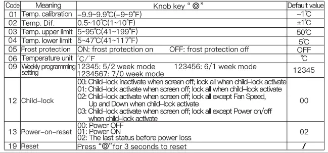 BEOK-BOT-T9NWIFI-Desktop-Type-RF-Smart-Thermostat-43