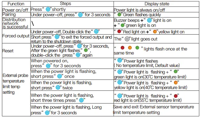 BEOK-BOT-T9NWIFI-Desktop-Type-RF-Smart-Thermostat-44