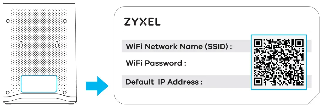 Connecting Instruction