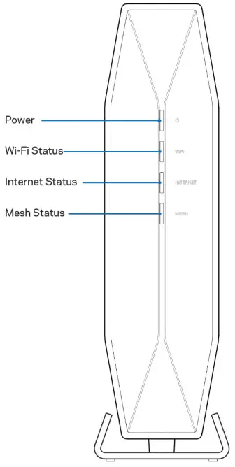 Linksys E9450 AX5400 Dual-Band Wi-Fi 6 Router -