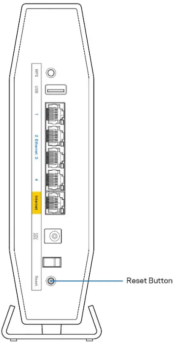 Linksys E9450 AX5400 Dual-Band Wi-Fi 6 Router -setupIP for more help