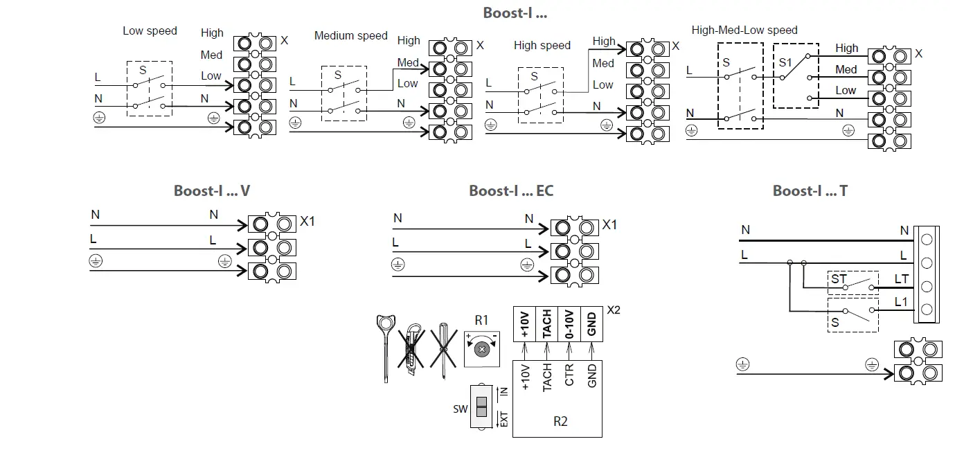 VENTS-Boost-I-200-Duct-Mixed-Type-Fan-in-Sound-Insulated-Casing- (4)