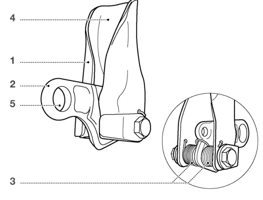 PETZL-SHUNT-Rappel-Device-for-Sports-Activities-FIG 1